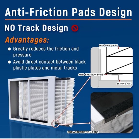 210 Replacement Filter MERV 11 for AprilAire Whole House Air Purifiers 1-Pack - Picture 3 of 11